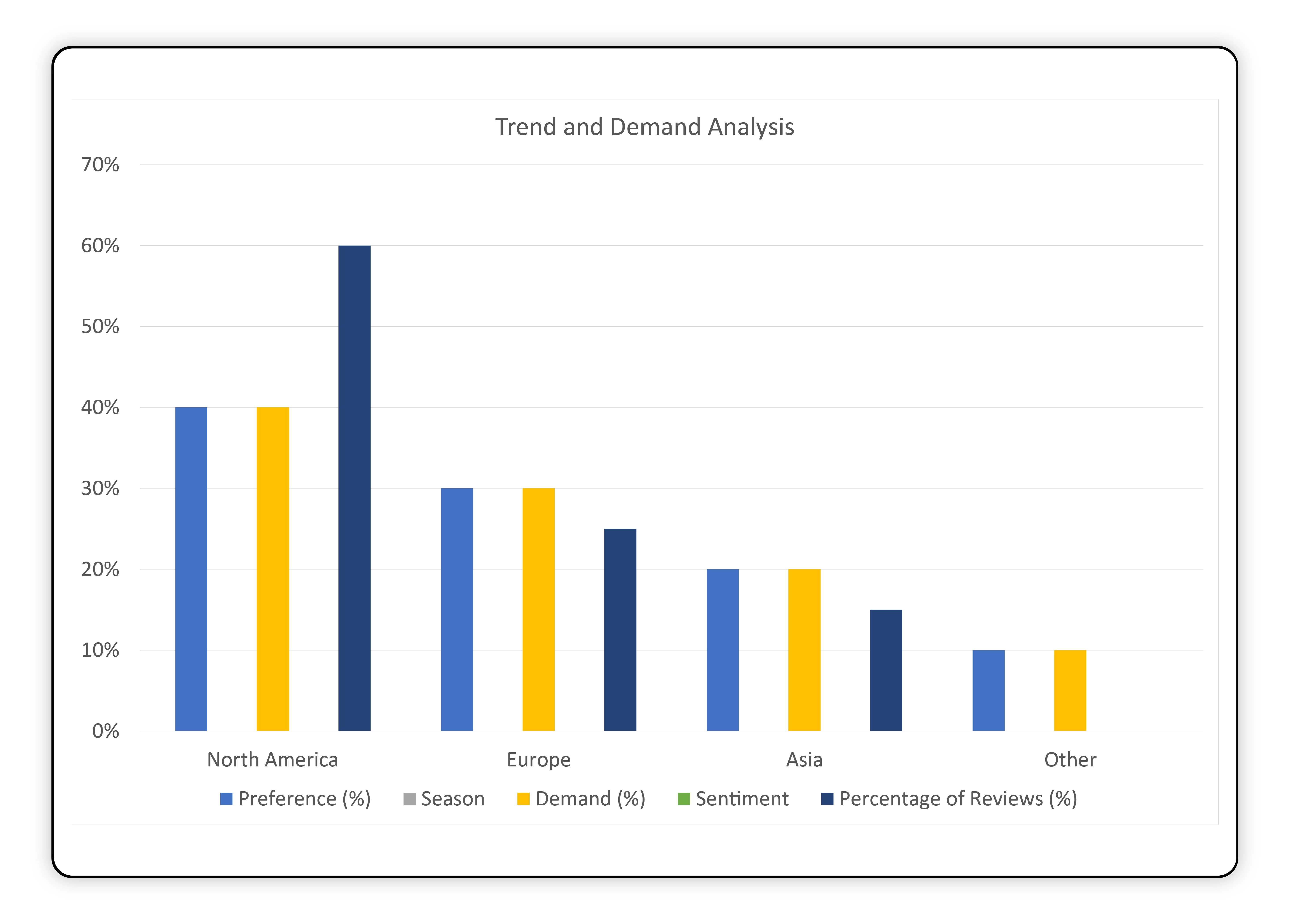 Price-Monitoring-at-Various-Marketplaces